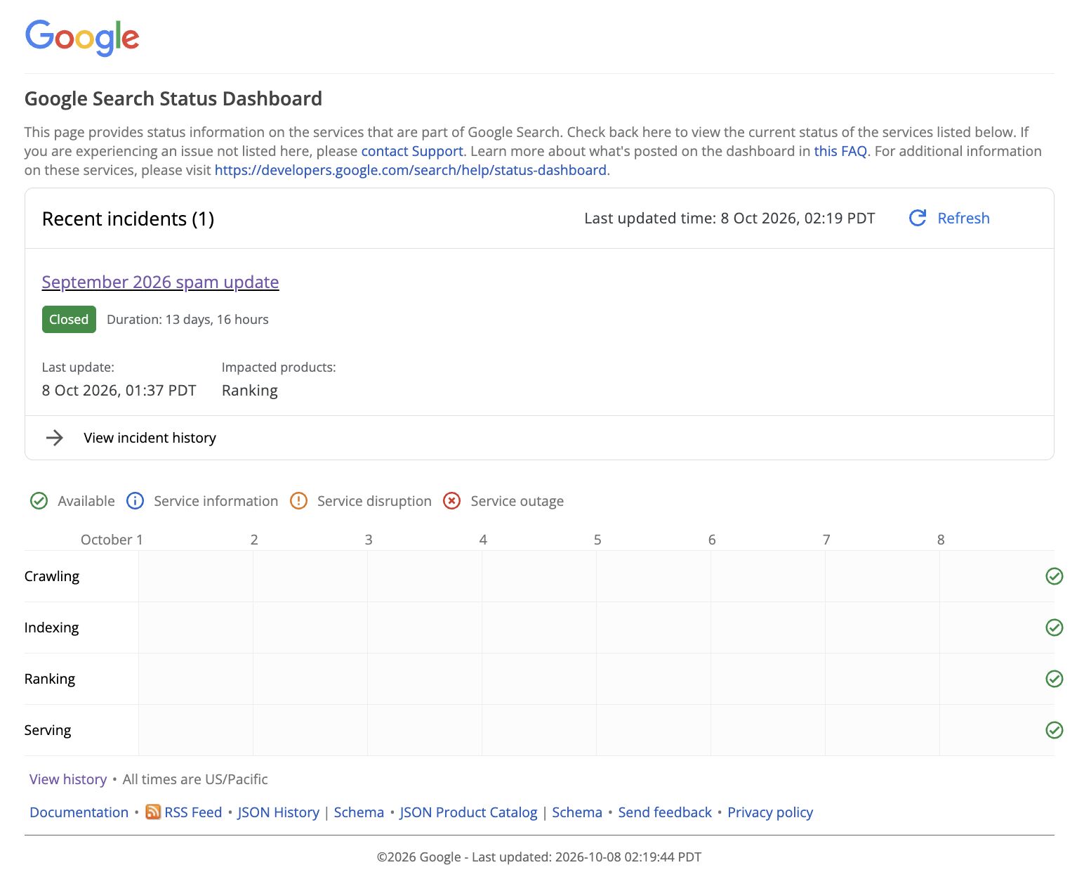 Google Spam Update 2026 abgeschlossen